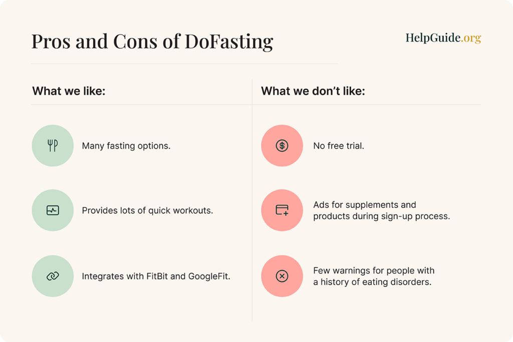 Pros and cons of DoFasting