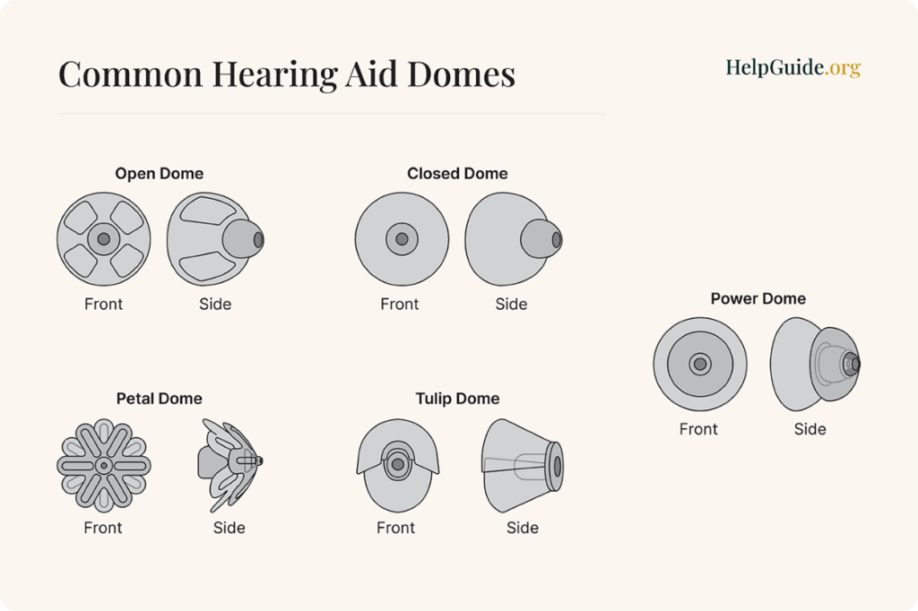 6 Best OTC Hearing Aids in 2024 Out of 21 Expert Tested