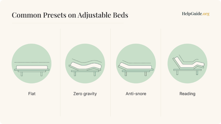 6 Best Adjustable Beds: Doctor Reviewed In 2024