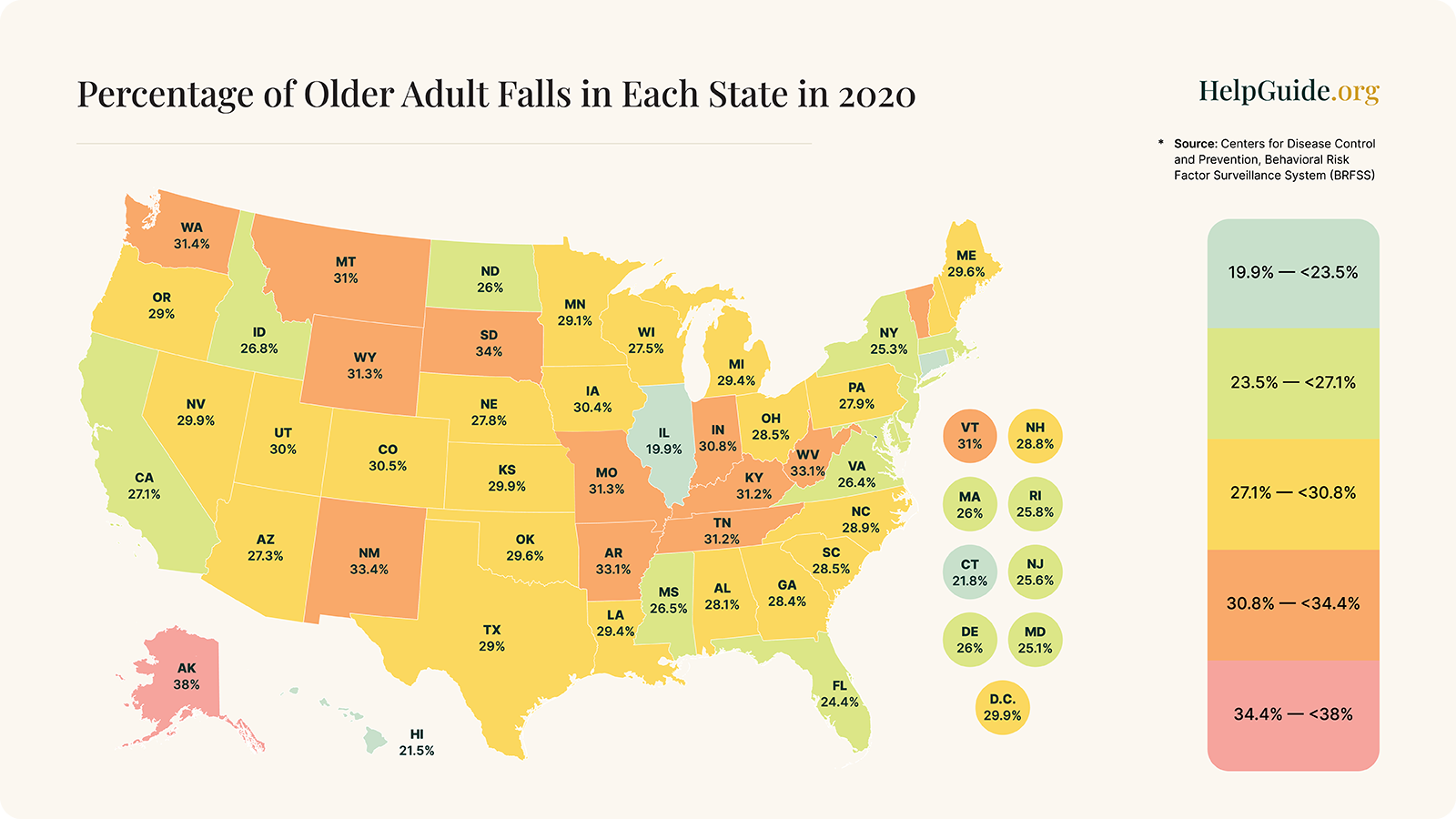 Fall Facts and Statistics - State Overview of Percentage of Older Adult Falls