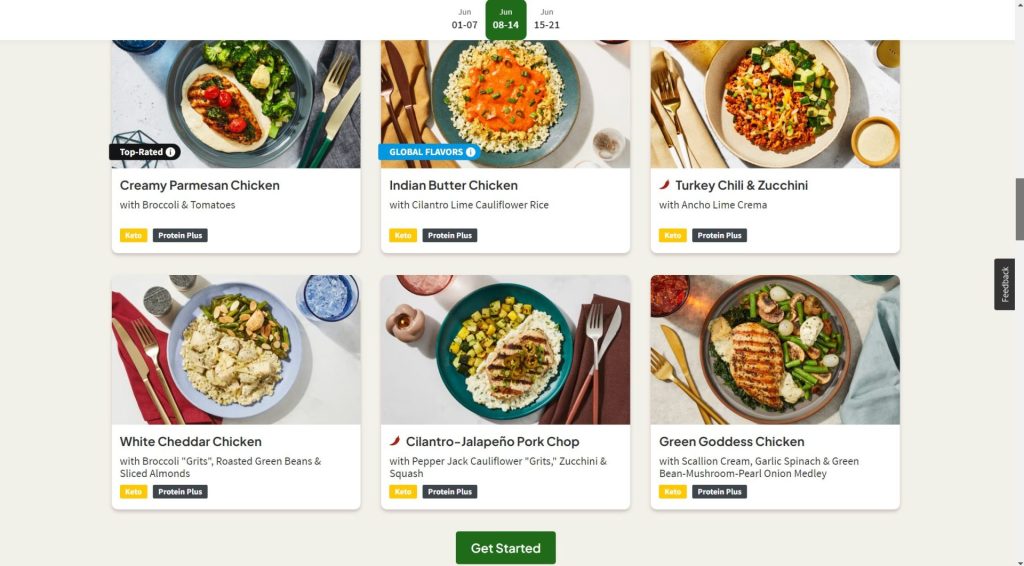 Factor Meals Review in 2024: Pros, Cons and Features