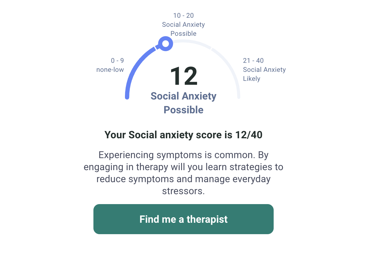  Talksapce social anxiety test results page.