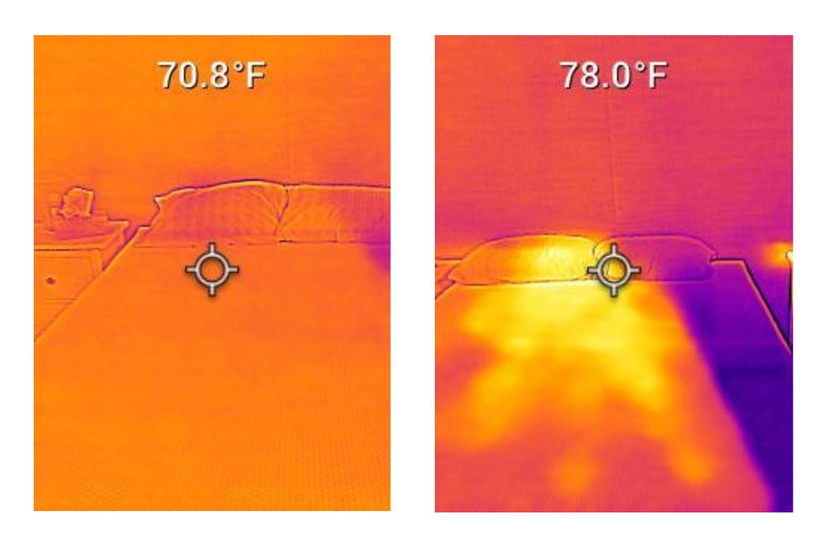 Before and after infrared image showing a mattress before anyone lies on it and after five minutes the temperature rises about eight degrees